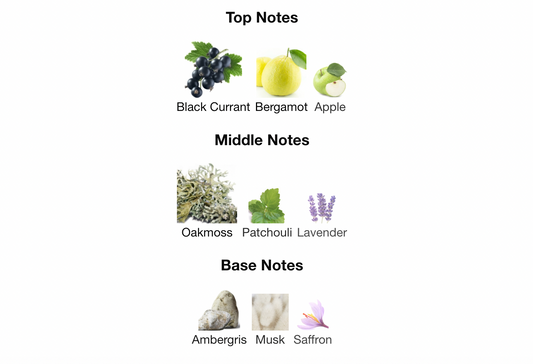 Afnan Supremacy Not Only Intense