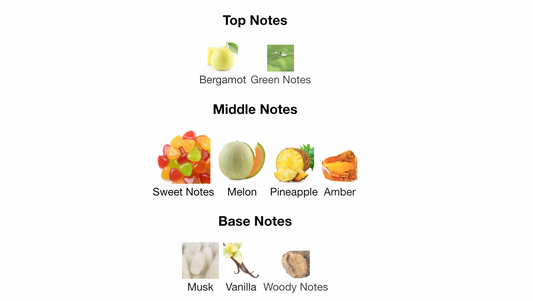 Al Haramain Amber Oud Gold Edition EDP 60ml (Open Box)