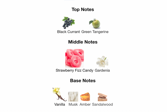 Lattafa Yara Candy EDP 100ml