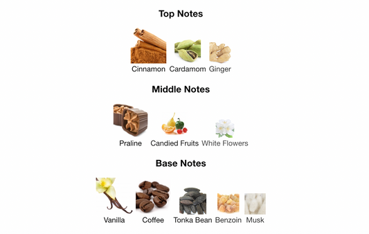 Lattafa Khamrah Qahwa EDP 3.4oz (Open Box)