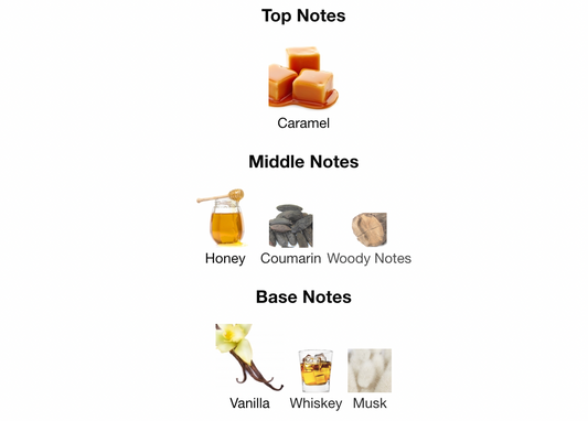 Zimaya Caramel EDP 100ml